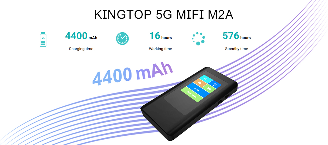 How To Choose The Best 5G Mifi Device For Your Needs